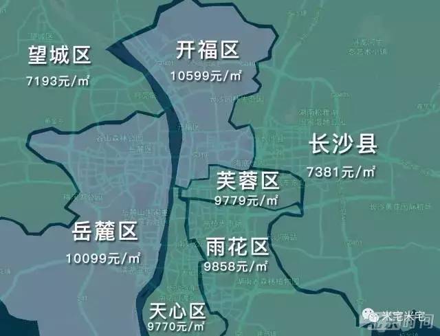 5,本文中部分城市的新区由于没有行政规划,且没有独立数据,数据则