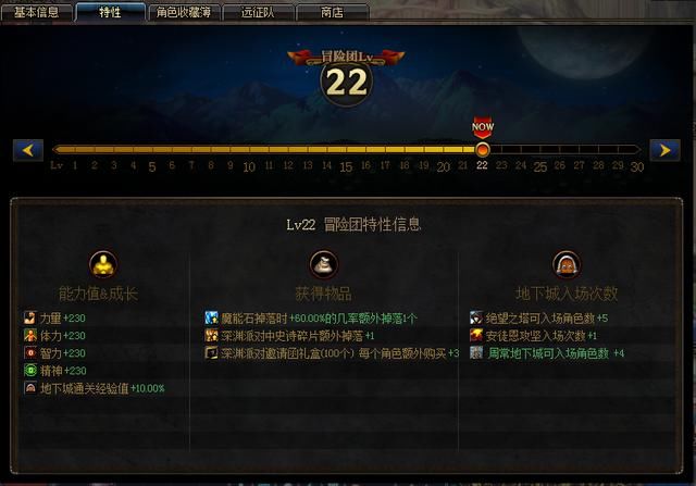 新角色福音,DNF冒险团改版助力升级