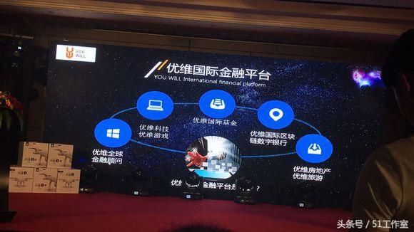 最新骗局大揭秘优维国际会是下一个IAC吗?