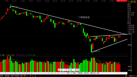 刘煦然:银行发力 大金融稳住大盘 刘煦然:银行发力 大金融稳住大盘