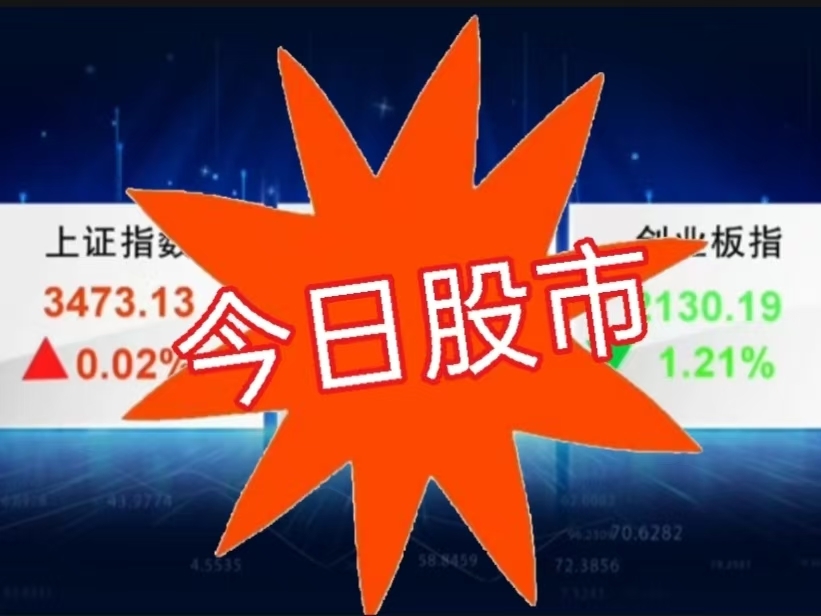 7月7日股市：窄幅整理 电力题材热度高