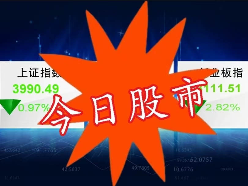 11月14日股市:三大指数窄幅调整 轮动蓄势明显 11月14日股市:三大指数窄幅调整 轮动蓄势明显