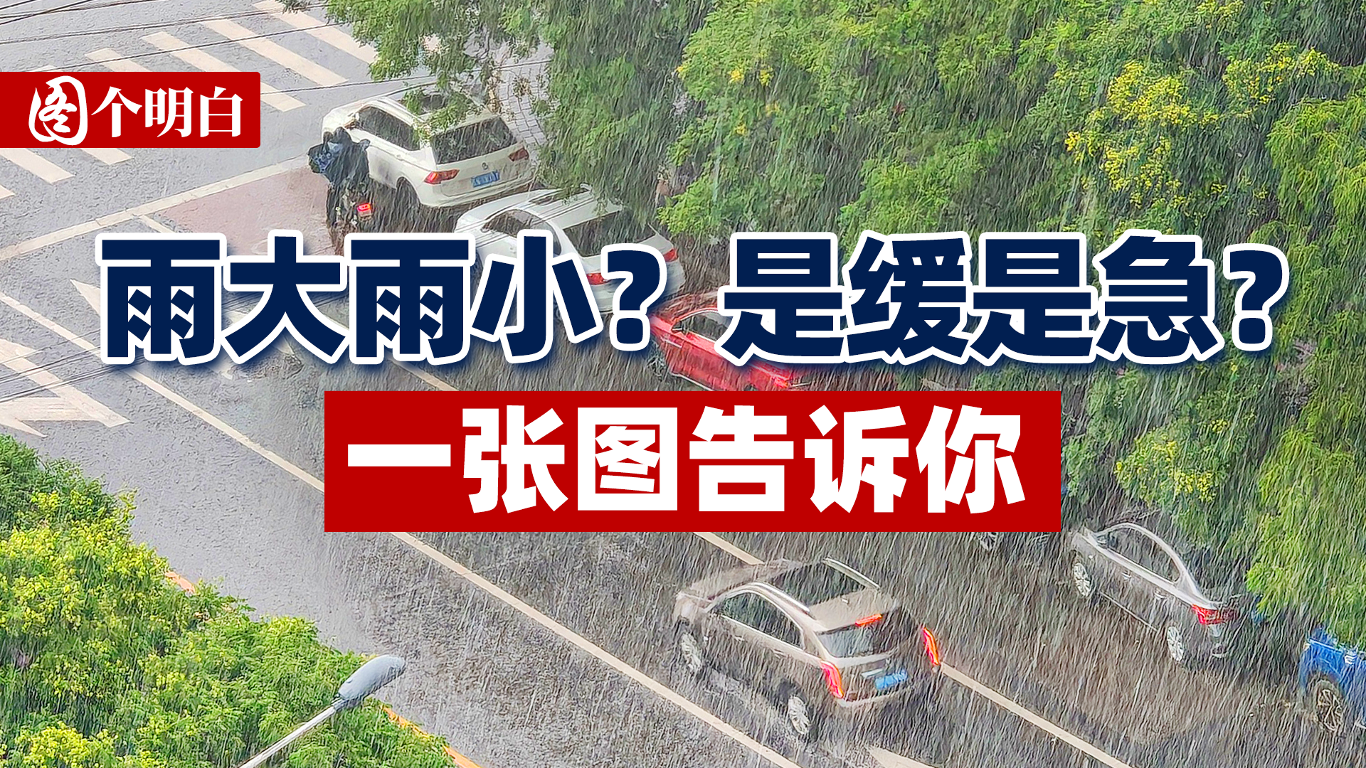 图个明白｜雨声大≠雨量大！一图带你分清降雨大小与缓急