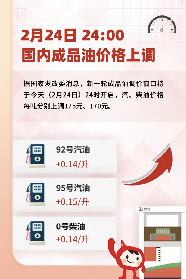 亲们，今晚国内成品油价上调
