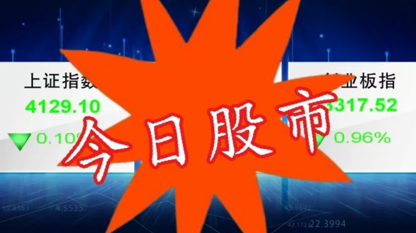 3月12日股市:市场全天探底回升 3月12日股市:市场全天探底回升