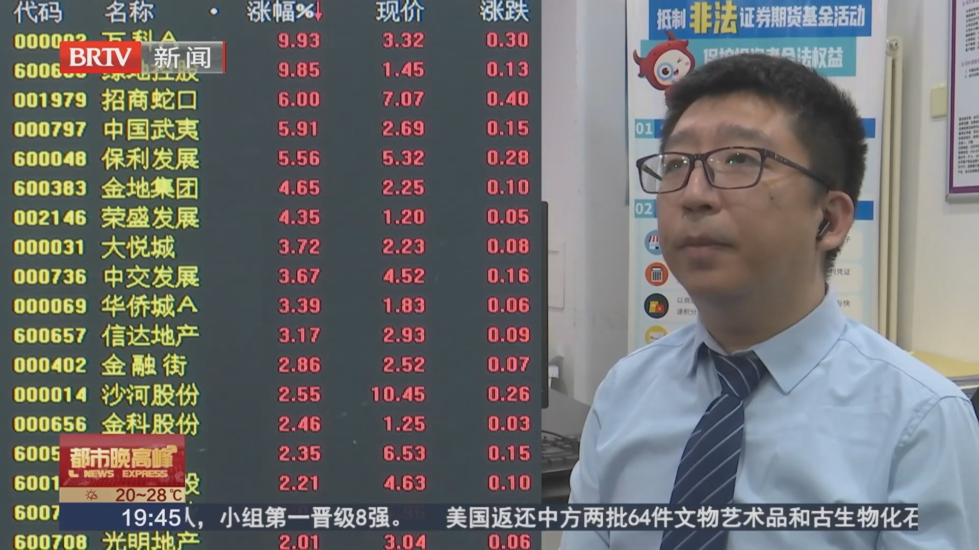 今日股市：创业板指涨2.25% 半导体板块表现强势