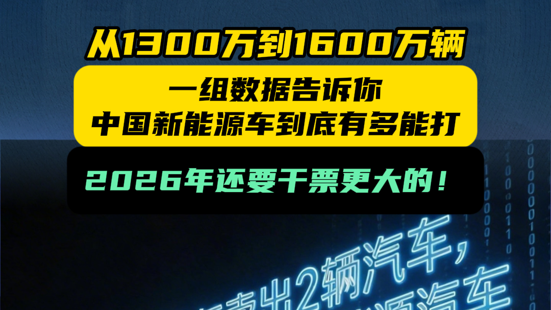从1300万到1600万辆！一组数据告诉你 中国新能源车有多能打
