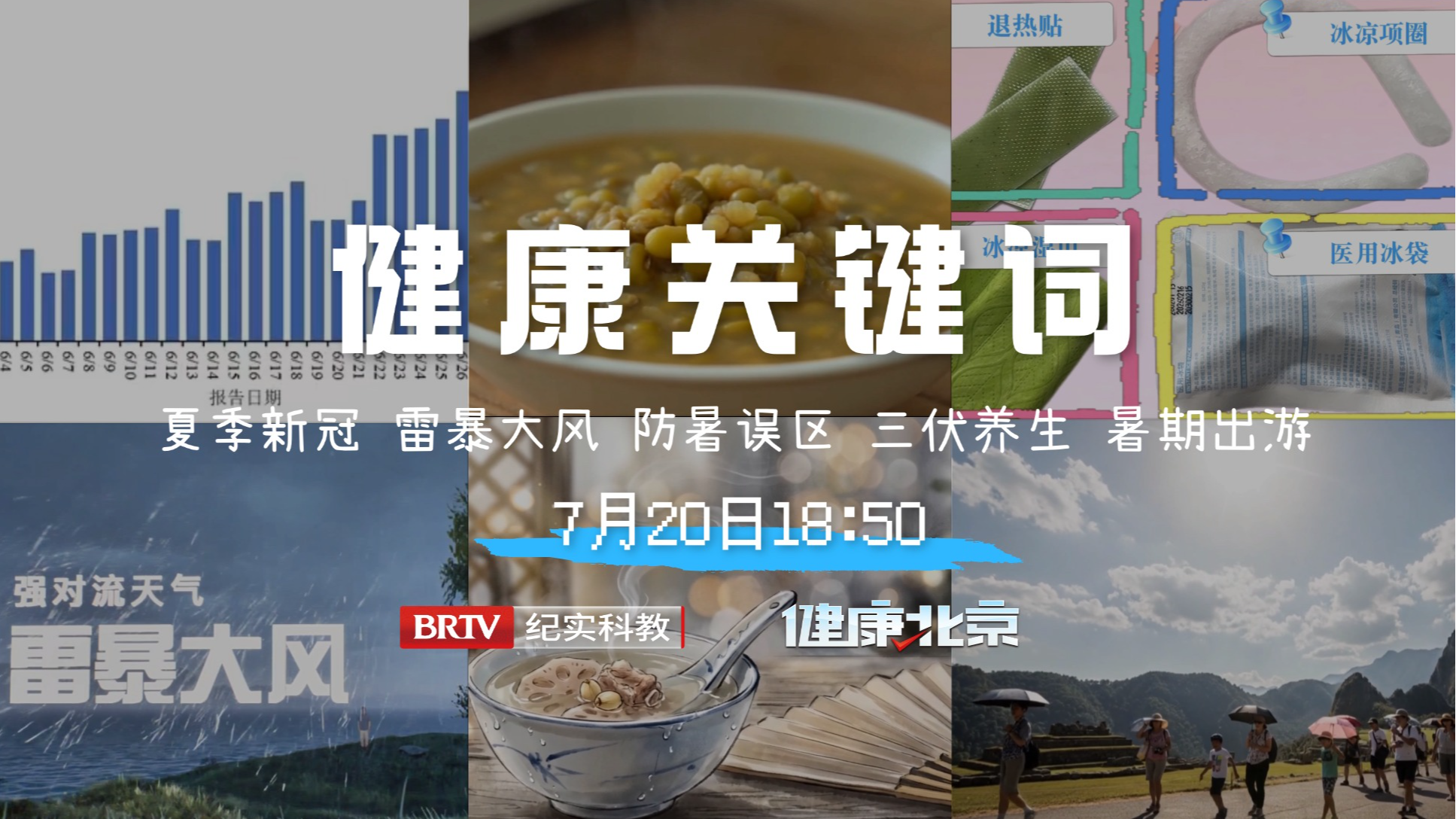 一周健康热点全解析：夏季新冠、雷暴大风、三伏防暑误区、暑期出游