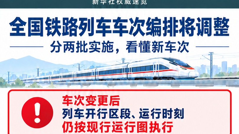 G、T、K、D、C、S、Z、N、V、Y之后，新增X字头，铁路列车车次编排将调整！