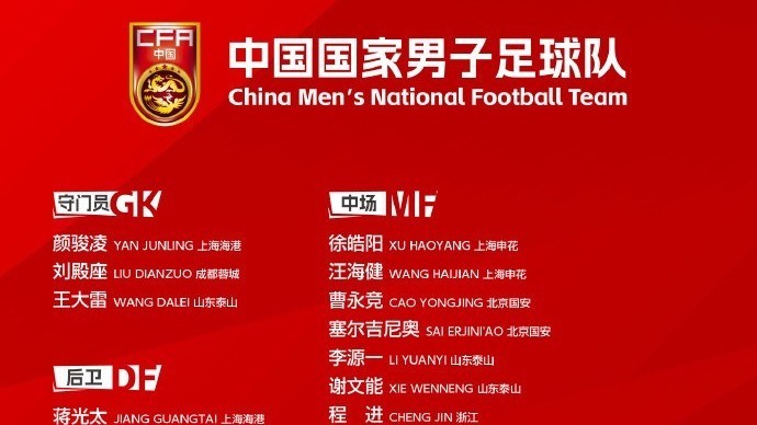 国足最新一期世预赛名单出炉!塞鸟入选! 国足最新一期世预赛名单出炉!塞鸟入选!