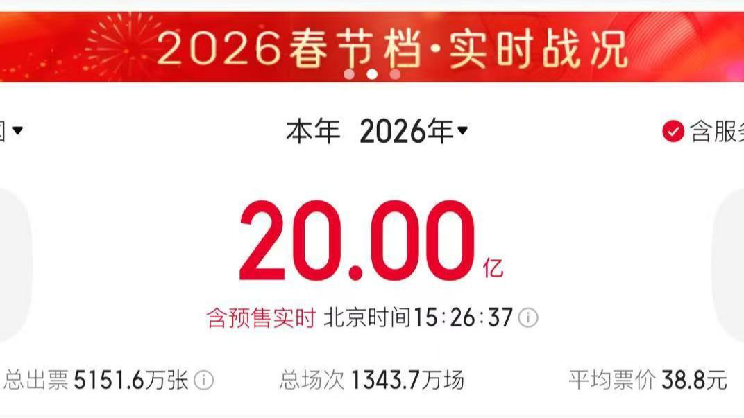 2026年电影票房破20亿 六部国产影片宣布定档2026春节档