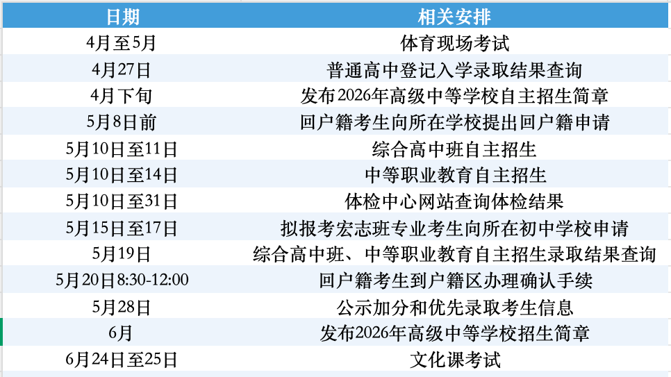 2026年北京中考安排出炉 2026年北京中考安排出炉