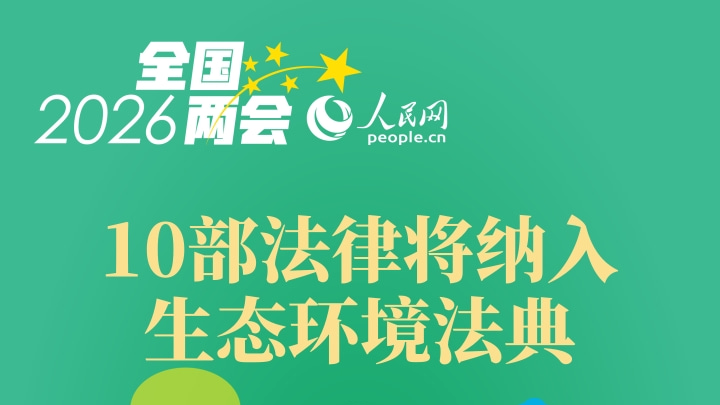 第二部“法典”来了！一组海报读懂生态环境法典草案