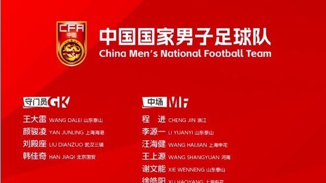 中国国家男子足球队集训名单公布 国安6人入选 中国国家男子足球队集训名单公布 国安6人入选