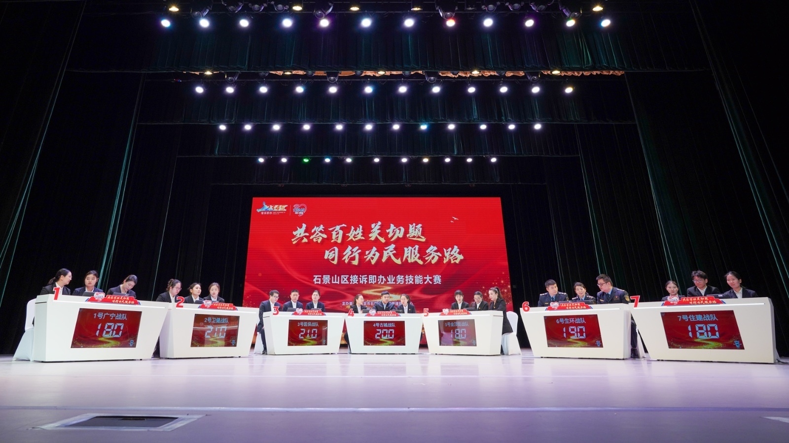 石景山区成功举办接诉即办业务技能大赛决赛 石景山区成功举办接诉即办业务技能大赛决赛