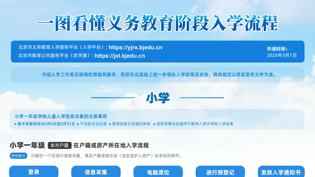 义务教育入学服务平台5月1日开通 义务教育入学服务平台5月1日开通