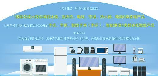 把钱花在刀刃上！从家电卖场看国补新账