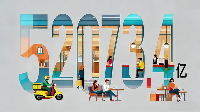 燃!北京GDP从2.8亿到超5万亿,这就是北京速度! 燃!北京GDP从2.8亿到超5万亿,这就是北京速度!