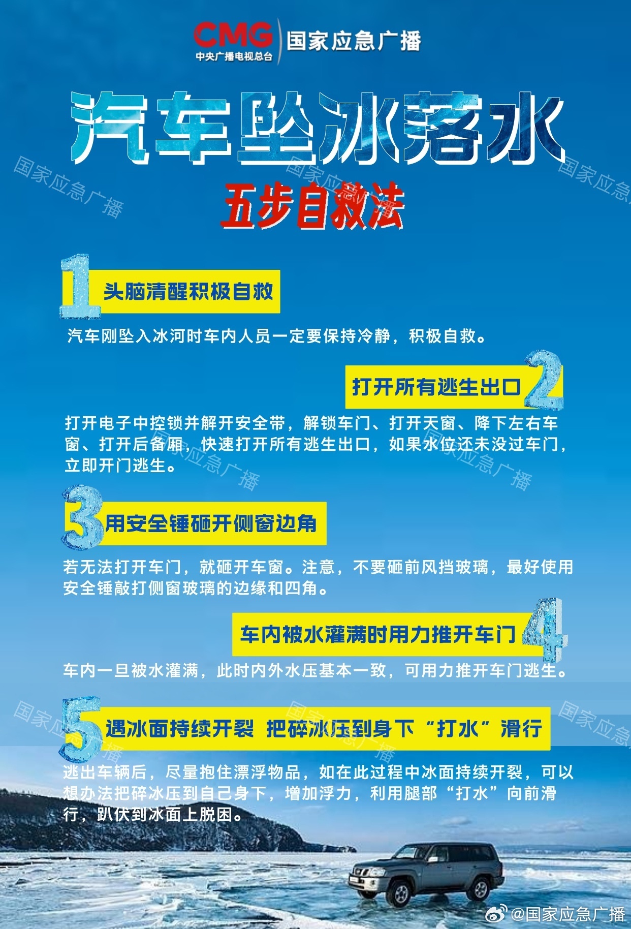 接连2起，连人带车被“冰封”！牢记汽车坠冰落水五步自救法