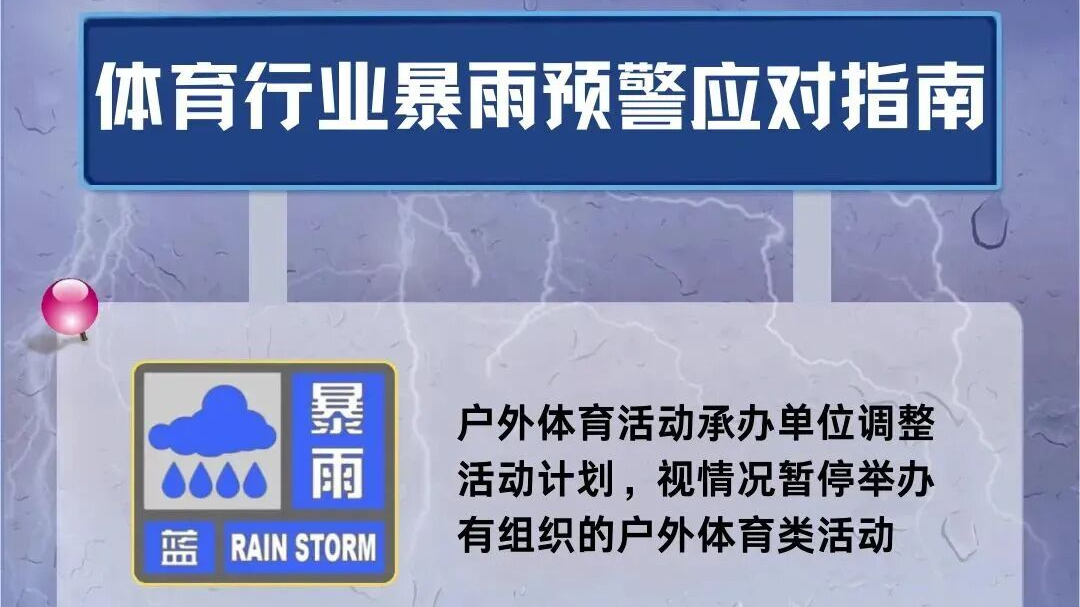 北京市体育局：视属地预警情况延迟或暂停举办有组织的户外赛事活动