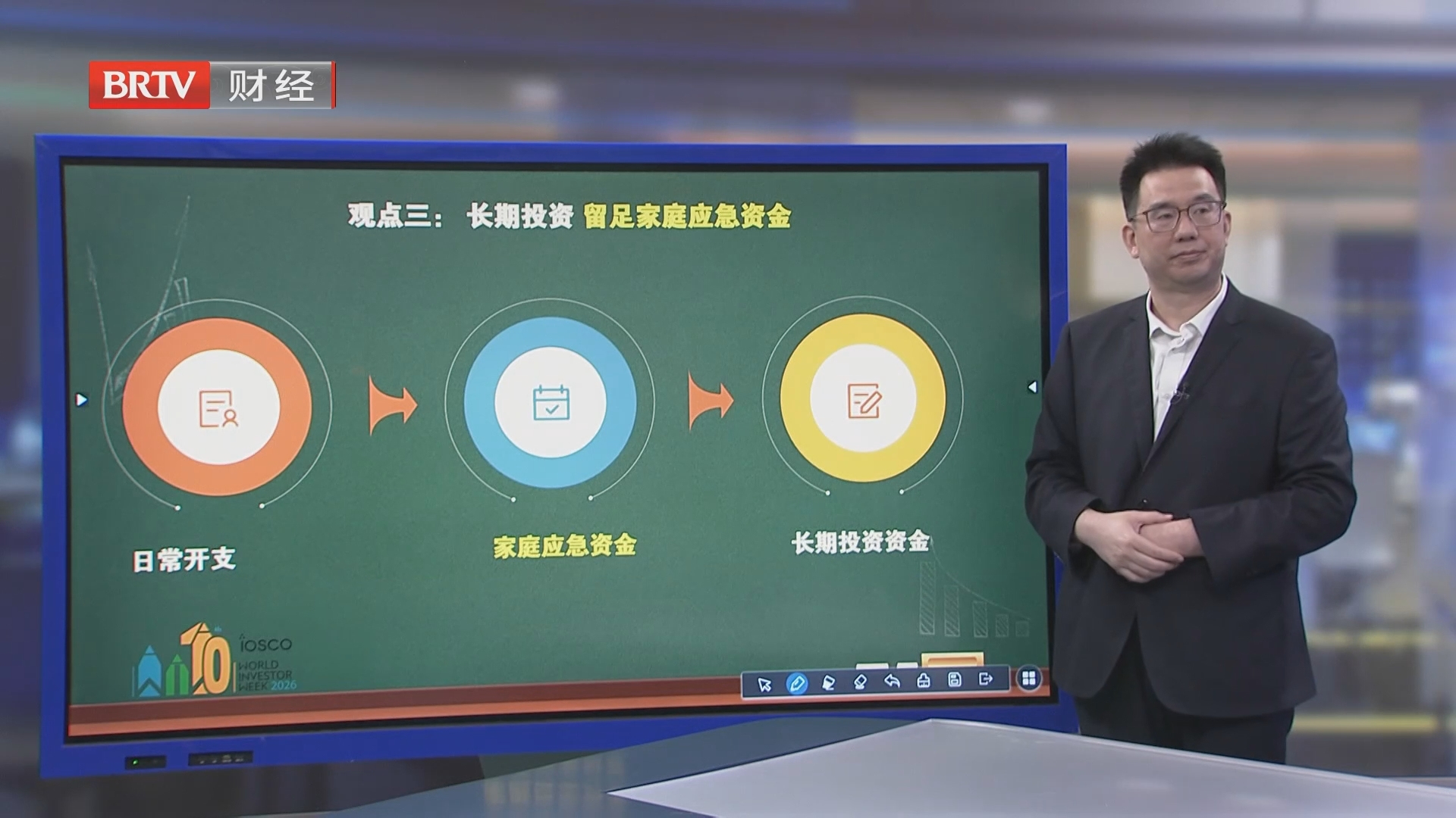 财经小课堂 闲钱投资:预留家庭应急资金 财经小课堂 闲钱投资:预留家庭应急资金