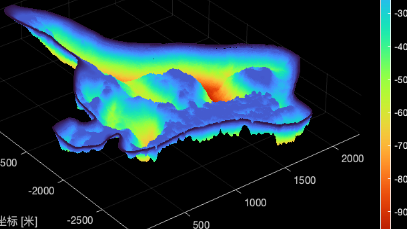 “冰川航空冰雷达透视探测项目”通过验收! “冰川航空冰雷达透视探测项目”通过验收!