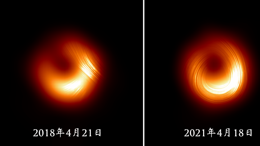 M87黑洞新照出炉！网友：居然在翻转