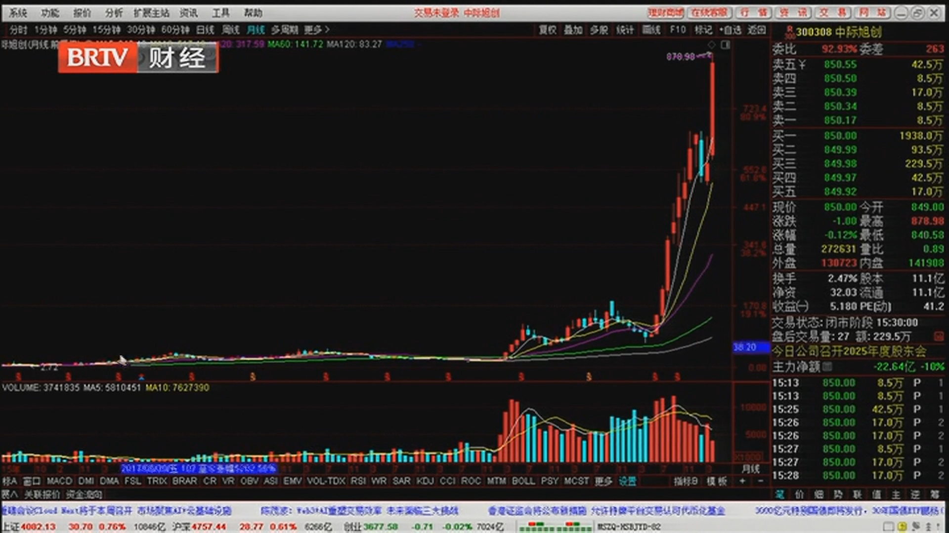 《天下财经》20260420十年百倍涨幅：想说“爱你”不容易