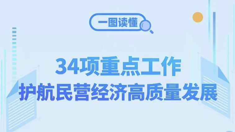 护航民营经济，市场监管总局明确34项重点工作