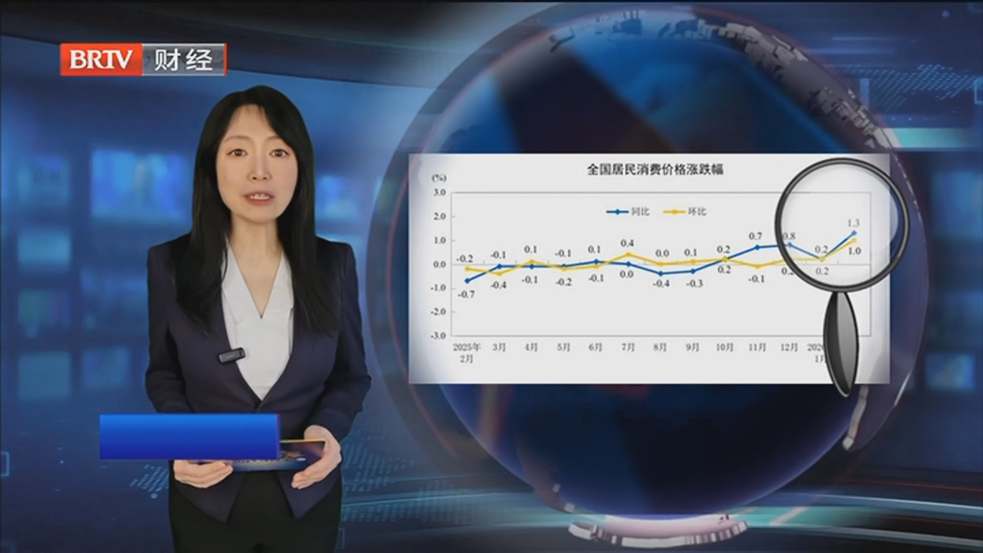 《天下财经》20260310超4500股上涨 反弹还是反转？