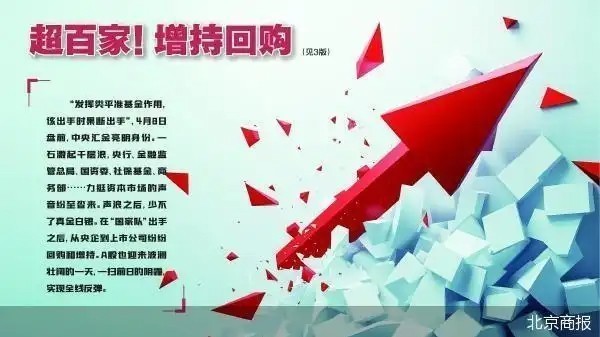 真金白银回购潮:央企连续出手、国资平台加仓 真金白银回购潮:央企连续出手、国资平台加仓