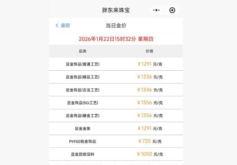 胖东来金饰每克便宜200元冲上热搜，客服：如未抢到号可线下排队