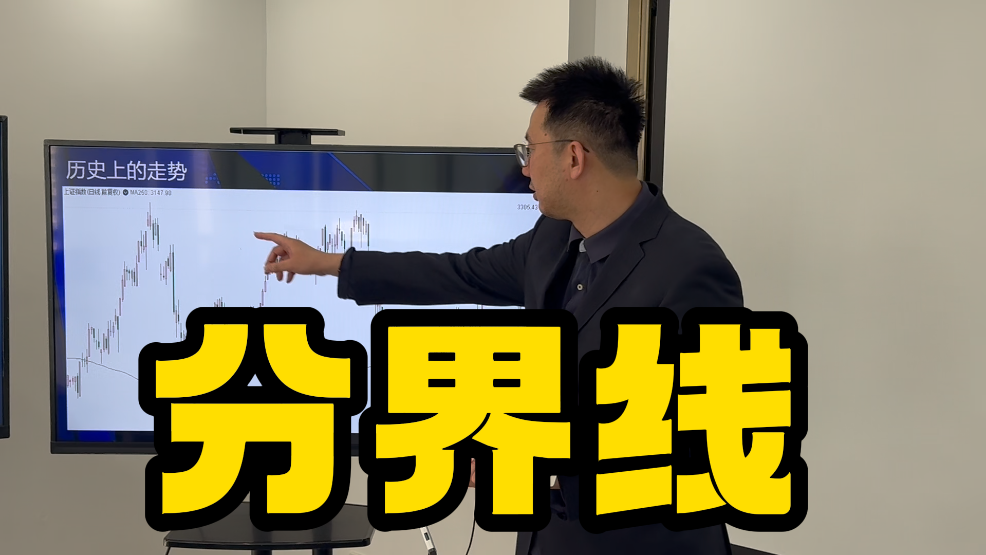 买泽元:关注年线——牛熊分界线 买泽元:关注年线——牛熊分界线