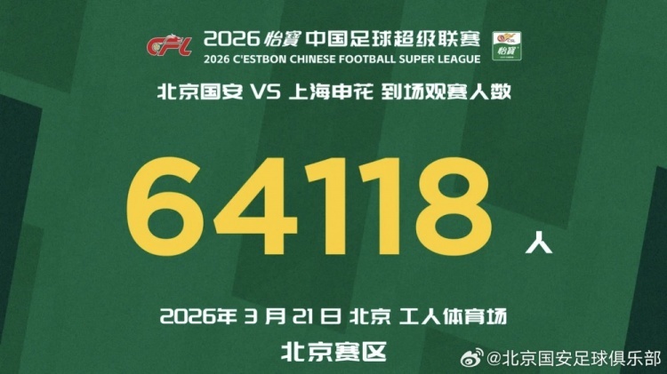 球迷回来啦！本轮中超有3场观众超5万人
