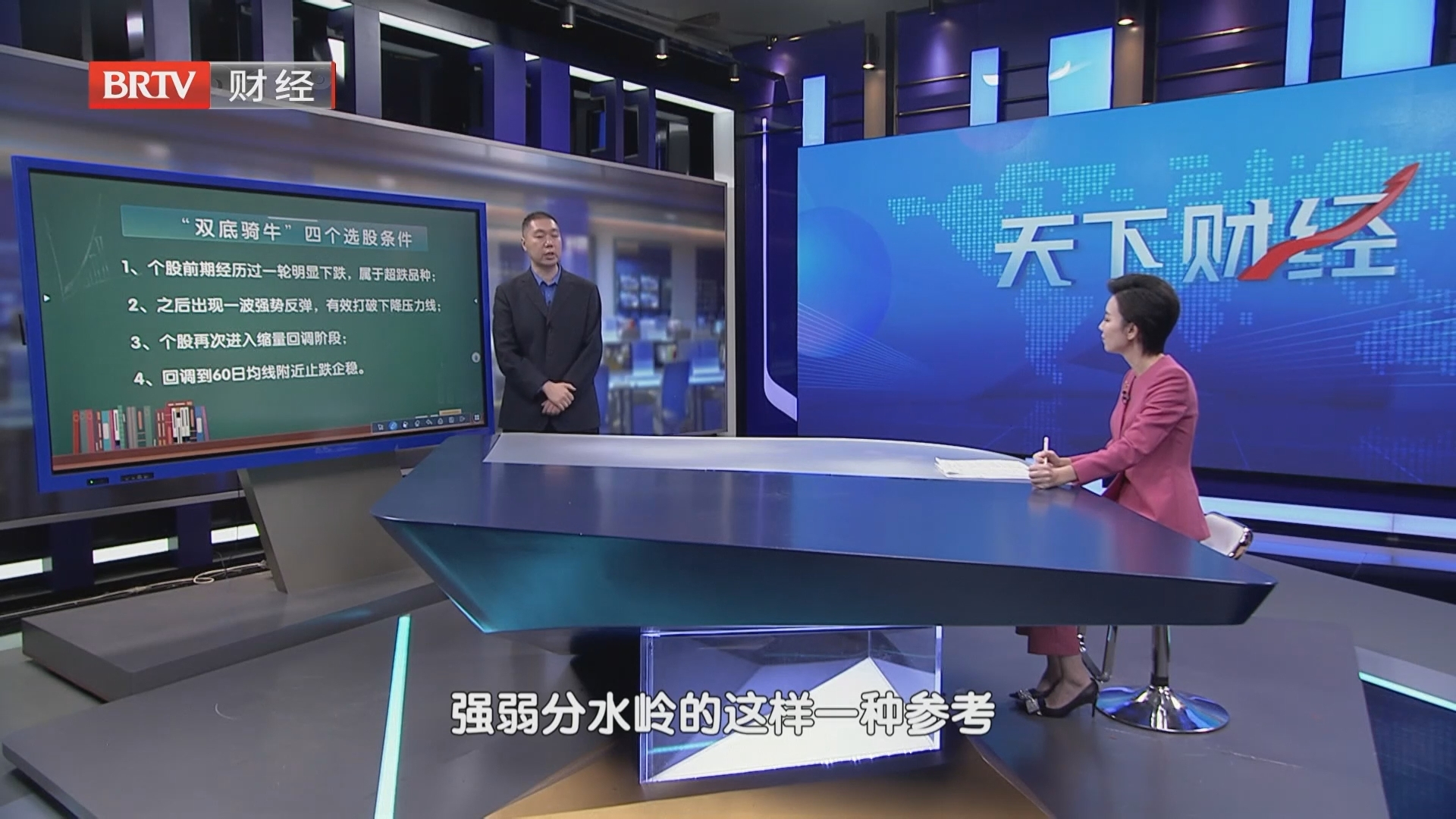选股条件四：回调至60日均线附近止跌企稳