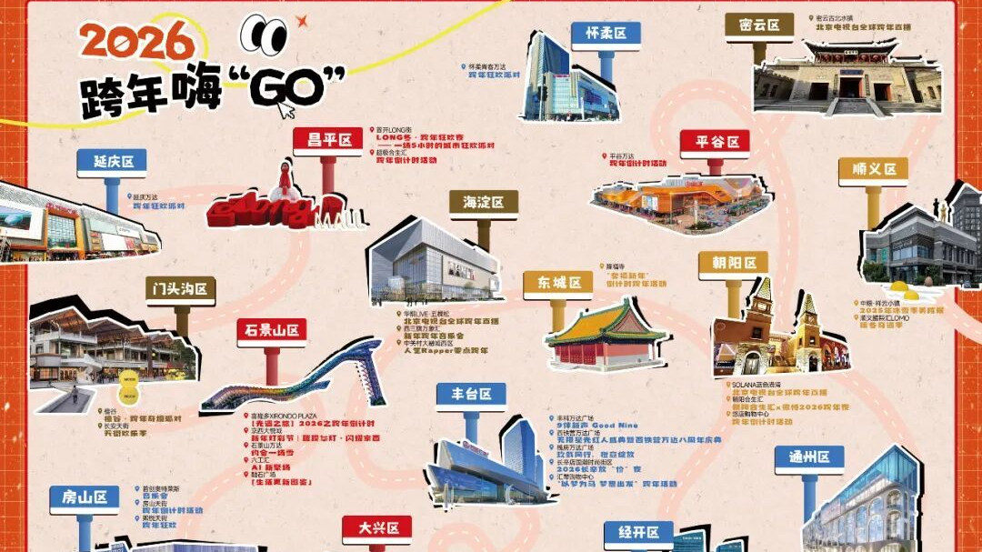 北京跨年不知道去哪?一文告诉你全城好去处! 北京跨年不知道去哪?一文告诉你全城好去处!