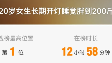 这个睡觉习惯，正在增加你的患病风险！