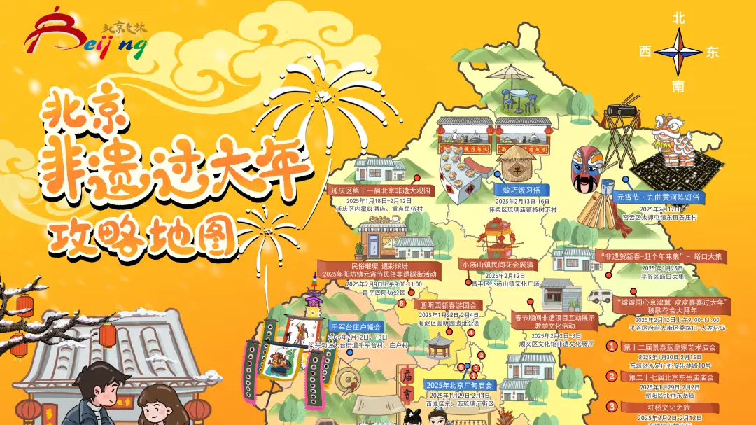 2025春节，北京实力“宠”你！畅玩儿指南看这一篇就够了！