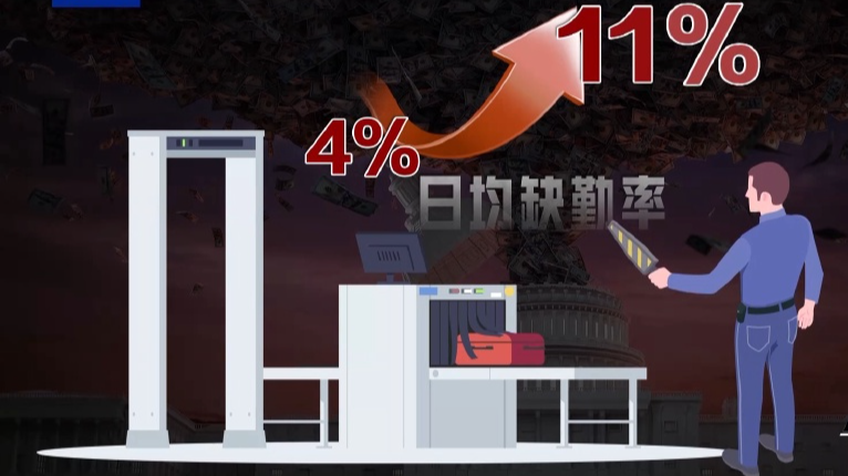 机场瘫痪 员工卖血 美两党缠斗致“停摆”僵局难解 机场瘫痪 员工卖血 美两党缠斗致“停摆”僵局难解