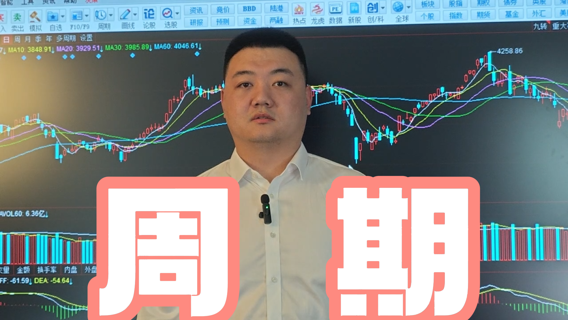 卢钊:可能还有低点 探底周期一个月 卢钊:可能还有低点 探底周期一个月