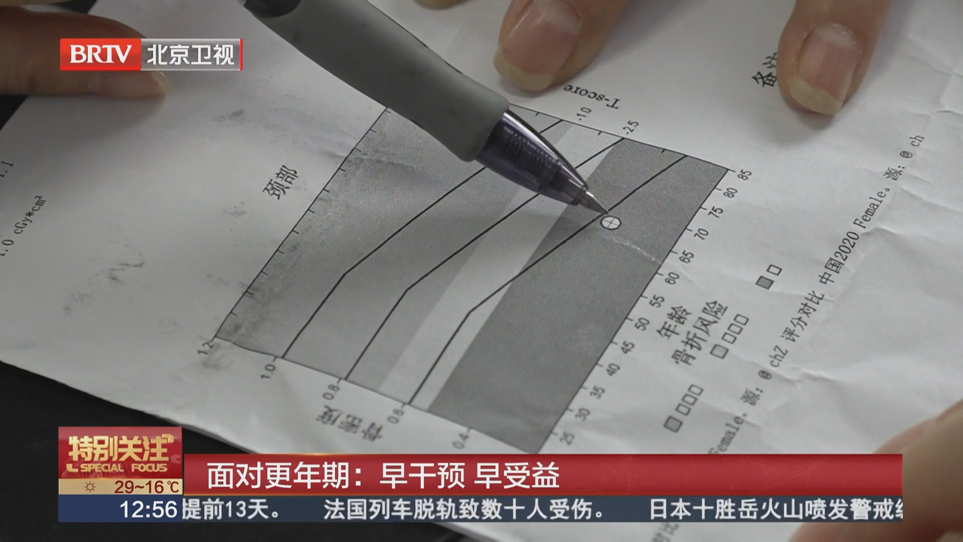 面对更年期：早干预 早受益