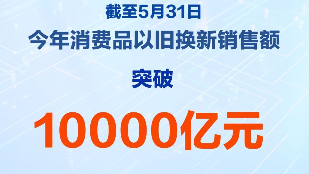 今年以来消费品以旧换新销售额突破1万亿元