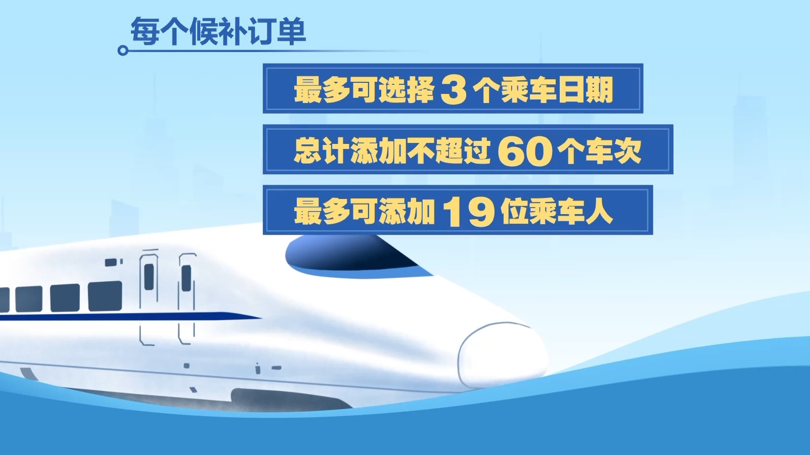 持车票可享景区门票5折起优惠 铁路“票根经济”了解一下
