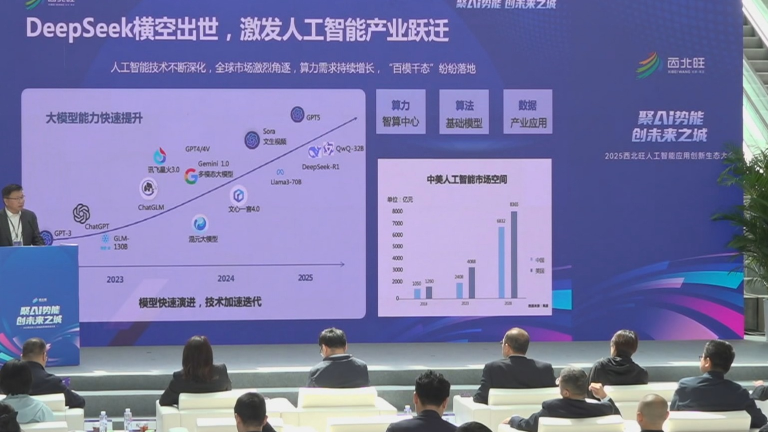 海淀区西北旺人工智能应用创新生态大会举办