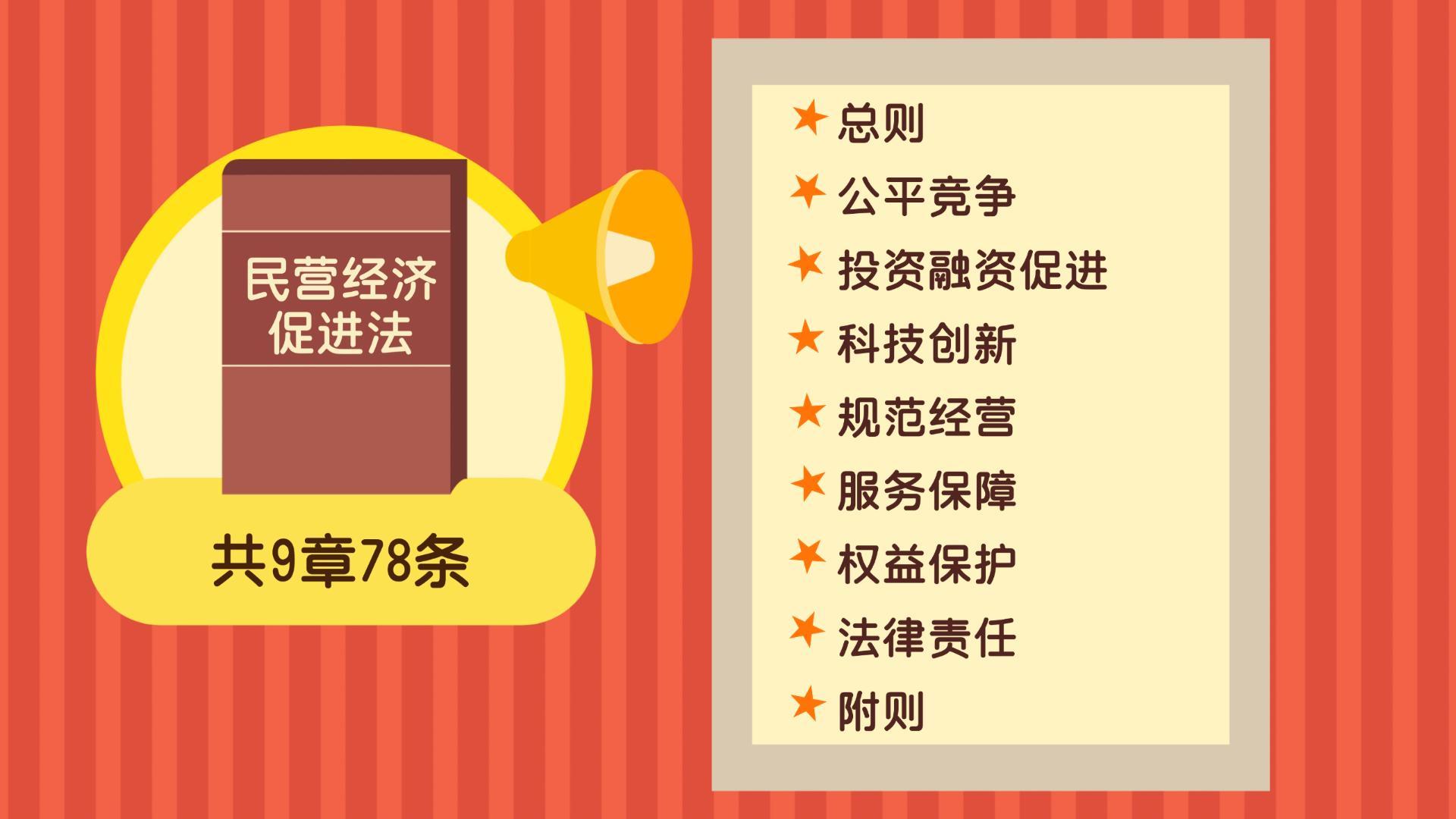 民营经济促进法出台！详细解读来了