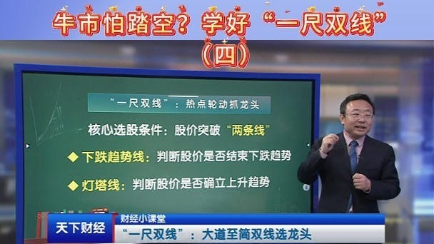 牛市怕踏空?学好“一尺双线”(四) 牛市怕踏空?学好“一尺双线”(四)