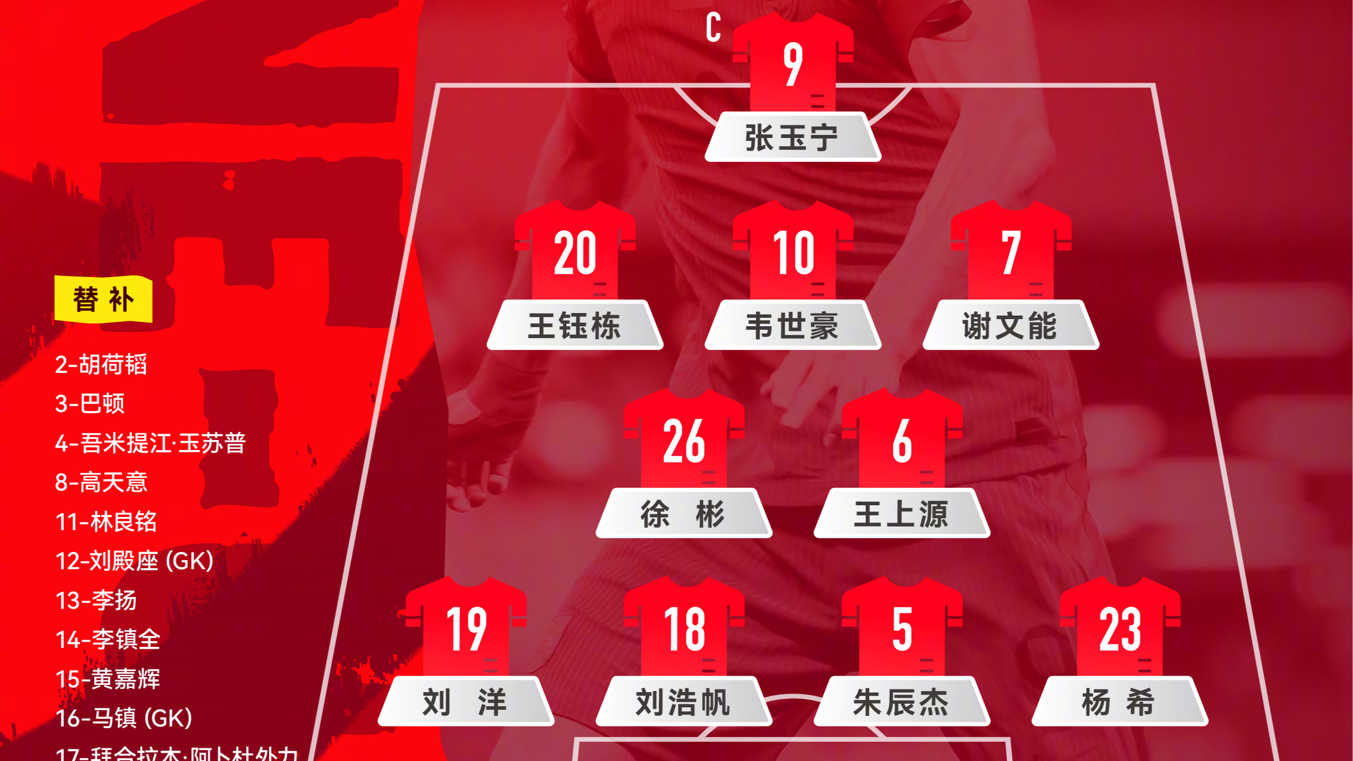 中国队vs库拉索队,中国队公布首发阵容 中国队vs库拉索队,中国队公布首发阵容