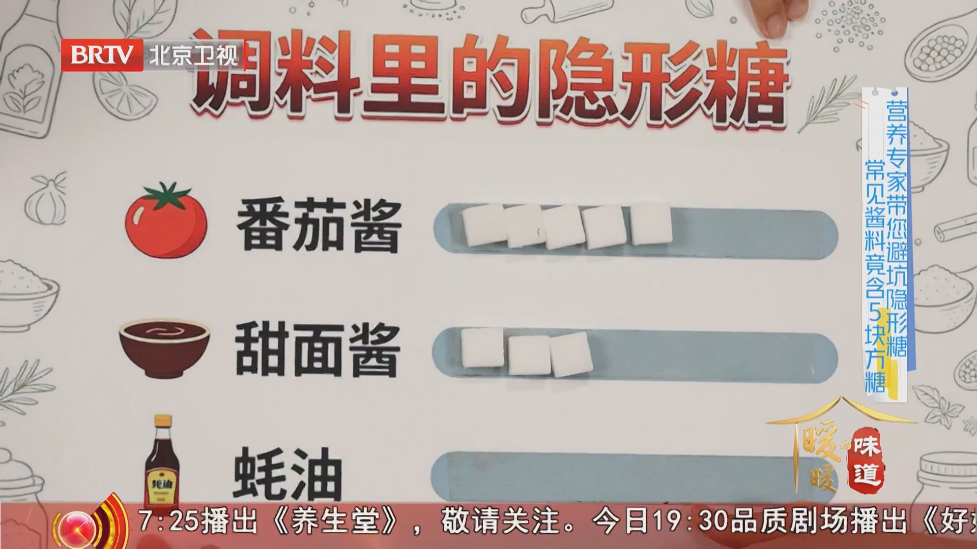 营养专家带您避坑隐形糖 常见酱料竟含5块方糖 营养专家带您避坑隐形糖 常见酱料竟含5块方糖