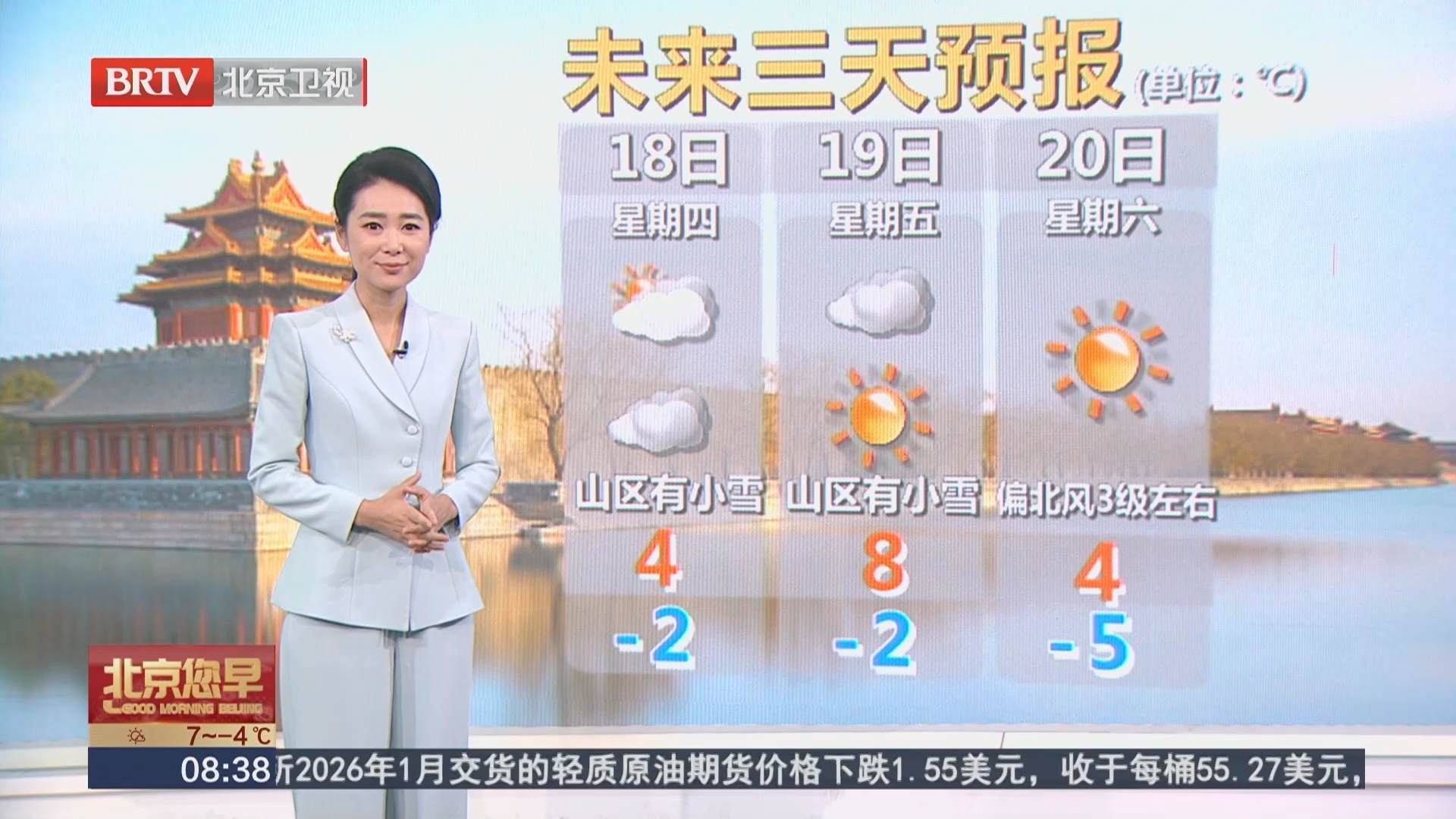 天气情况 20251217 08:37