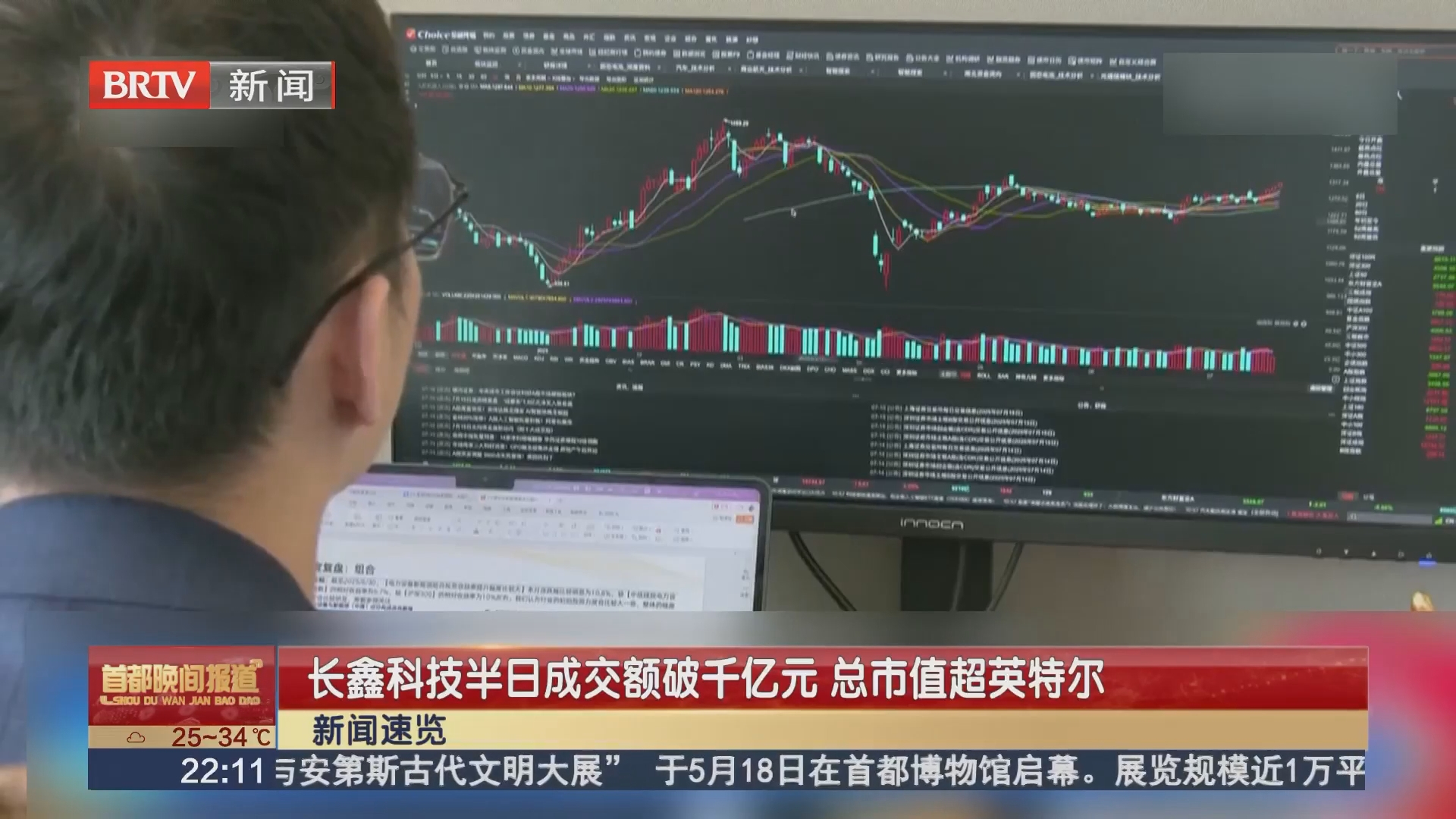 长鑫科技半日成交额破千亿元 总市值超英特尔 长鑫科技半日成交额破千亿元 总市值超英特尔